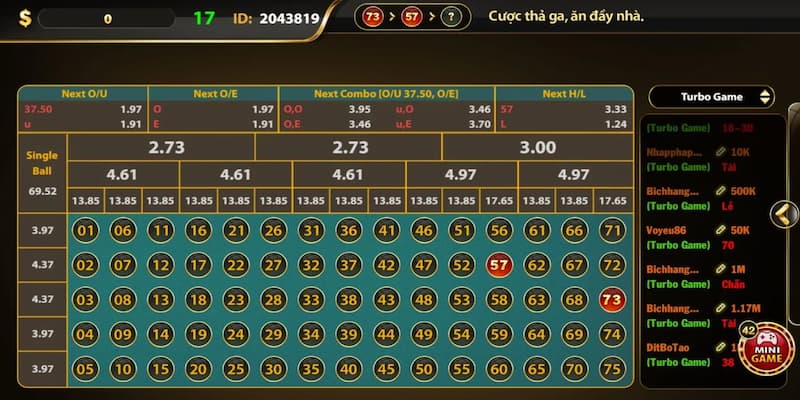 Lô đề Lý do lô đề trở nên hấp dẫn