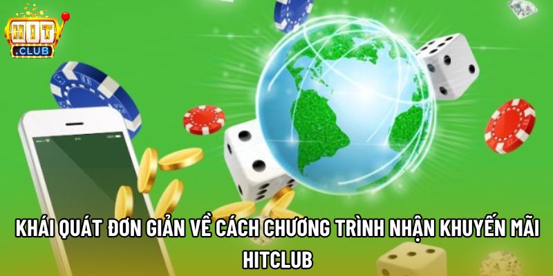 Khái quát đơn giản về cách chương trình nhận khuyến mãi hitclub Khái quát đơn giản về cách chương trình nhận khuyến mãi hitclub